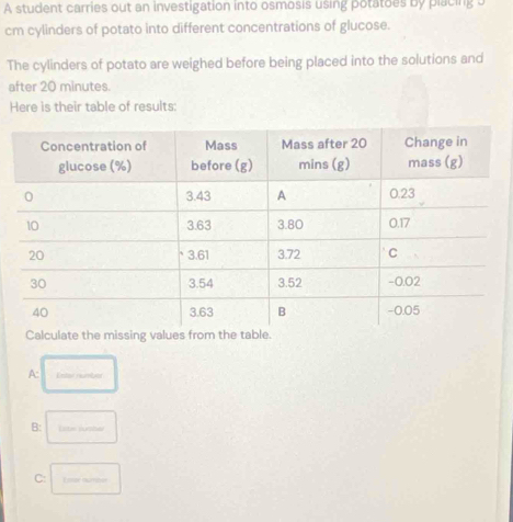 A student carries out an investigation into osmosis using potatoes by placing 3
cm cylinders of potato into different concentrations of glucose.
The cylinders of potato are weighed before being placed into the solutions and
after 20 minutes.
Here is their table of results:
A: Entar number
B:
C: Esae number