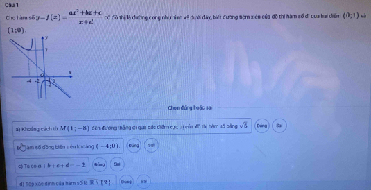 Cho hàm số y=f(x)= (ax^2+bx+c)/x+d  có đồ thị là đường cong như hình về dưới đây, biết đường tiệm xiên của đồ thị hàm số đi qua hai điểm (0;1) và
(1;0). 
Chọn đứng hoặc sai
a) Khoảng cách từ M(1;-8) đến đường thắng đi qua các điểm cực trị của đồ thị hàm số bằng sqrt(5). Đúng Sai
Jàm số đồng biến trên khoảng (-4;0) Bồng So
c) Ta có a+b+c+d=-2 Đùng Sai
đ) Tập xác đình của hàm số là R)(2) Đáng Sal