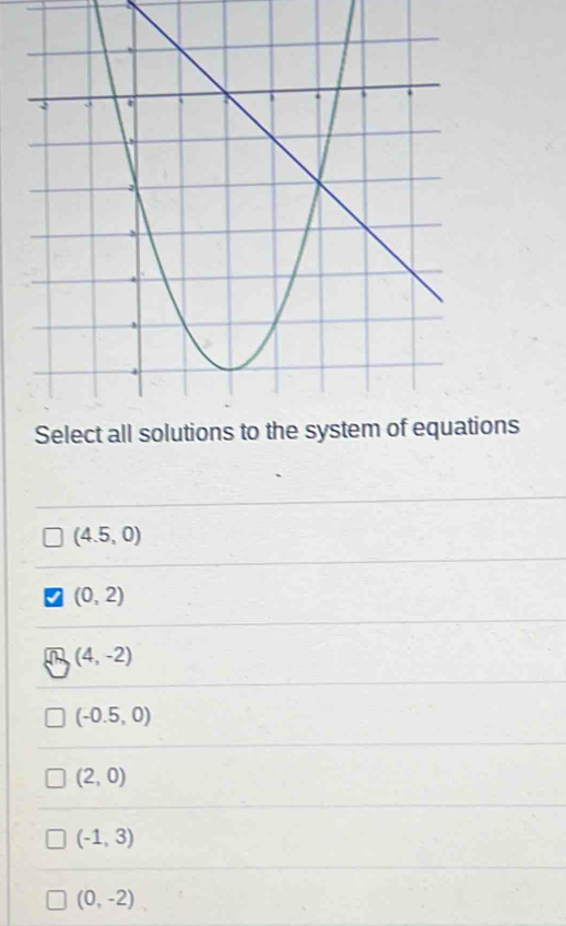 ns
(4.5,0)
(0,2)
(4,-2)
(-0.5,0)
(2,0)
(-1,3)
(0,-2)