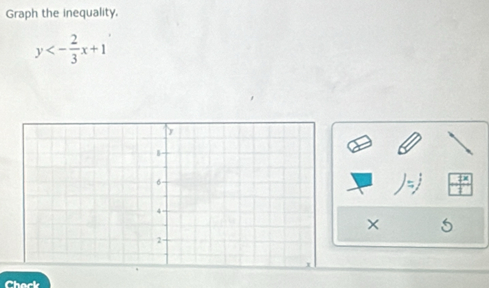 Graph the inequality.
y<- 2/3 x+1
× 
Chack