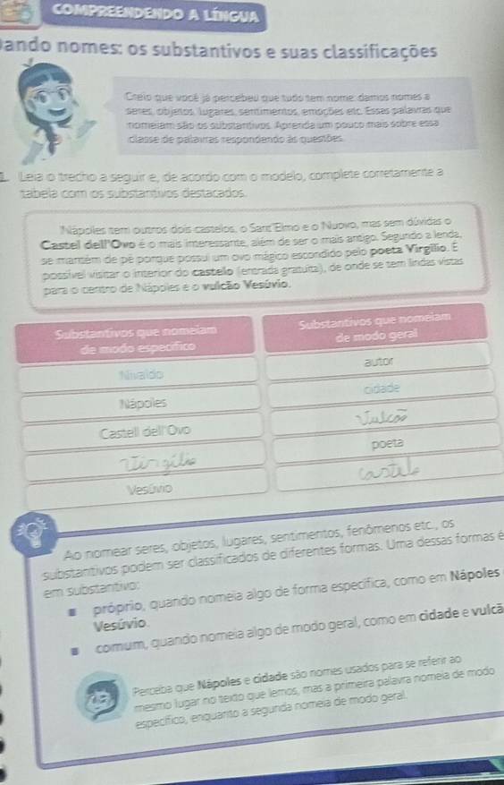 COMPREENDENDO A LÍNGUA
Dando nomes: os substantivos e suas classificações
Creio que você já percebeu que tudo tem nome: damos nomes a
seres, objetos, lugares, sentimentos, emoções etc. Essas palavras que
ntimeiam são os substantivos. Aprenda um pouco mais sobre essa
classe de palavras respondendo às questões
L. Leia o trecho a seguir e, de acordo com o modelo, complete corretamente a
tábela com os substantivos destacados.
Nápoles tem outros dois castelos, o Sant'Elmo e o Nuovo, mas sem dúvidas o
Castel deill'Owo é o mais imeressante, além de ser o mais antigo. Segundo a lenda,
se mansém de pê porque possui um ovo mágico escondido pelo poeta Virgilio. E
possível visitar o interior do castello (entrada gratuíta), de onde se tem líndas vistas
para o centro de Nápples e o vulcão Vesúvio.
Substantivos que nomelam Substantivos que nomeiam
de modo específico de modo geral
Naldo autor
Nápoles cidade
Castell dell'Ovo
poeta
Vesúvio
Ao nomear seres, objetos, lugares, sentimentos, fenômenos etc., os
substantivos podem ser classificados de diferentes formas. Uma dessas formas é
em substantivo:
próprio, quando nomeia algo de forma específica, como em Nápoles
Vesúvio
comum, quando nomeia algo de modo geral, como em cidade e vulcã
Perceba que Nápoles e cidade são nomes usados para se referir ao
mesmo lugar no texto que lemos, más a primeira palavra nomeia de modo
específico, enquarito a segunda nomeia de modo geral.