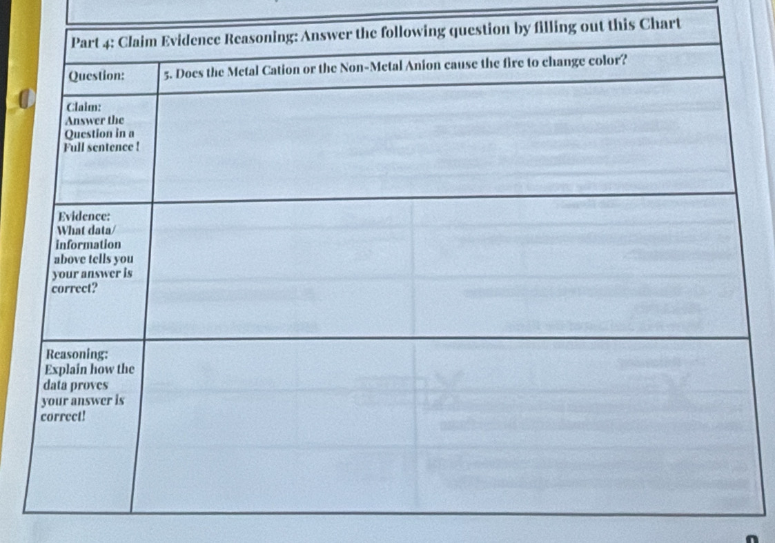 lling out this Chart