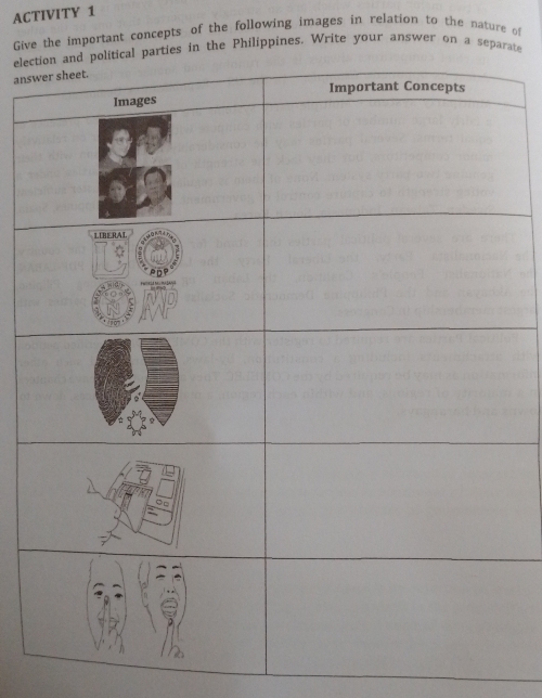 ACTIVITY 1 
Give the important concepts of the following images in relation to the nature of 
elecrties in the Philippines. Write your answer on a separate 
ans