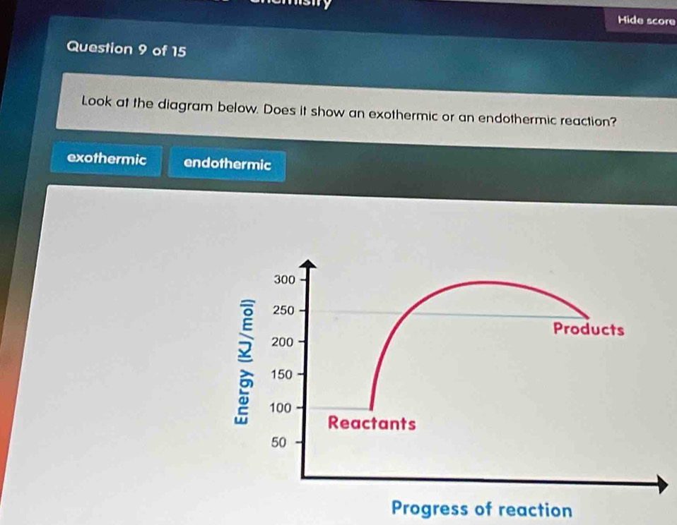 Hide score
Question 9 of 15
Look at the diagram below. Does it show an exothermic or an endothermic reaction?
exothermic endothermic
Progress of reaction