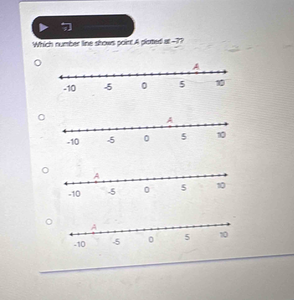 a 
Which number line shous paint A ploted at -7?