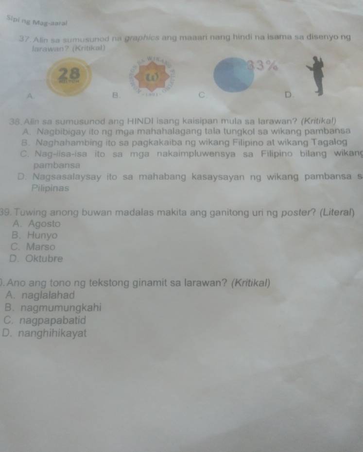 Sipi ng Mag-aaral
37. Alin sa sumusunod na graphics ang maaari nang hindi na isama sa disenyo ng
larawan? (Kritikal)
W
3%
ω
A.
B.
C
D.
38. Alin sa sumusunod ang HINDI isang kaisipan mula sa larawan? (Kritikal)
A. Nagbibigay ito ng mga mahahalagang tala tungkol sa wikang pambansa
B. Naghahambing ito sa pagkakaiba ng wikang Filipino at wikang Tagalog
C. Nag-iisa-isa ito sa mga nakaimpluwensya sa Filipino bilang wikang
pambansa
D. Nagsasalaysay ito sa mahabang kasaysayan ng wikang pambansa s
Pilipinas
39. Tuwing anong buwan madalas makita ang ganitong uri ng poster? (Literal)
A. Agosto
B. Hunyo
C. Marso
D. Oktubre
. Ano ang tono ng tekstong ginamit sa larawan? (Kritikal)
A. naglalahad
B. nagmumungkahi
C. nagpapabatid
D. nanghihikayat