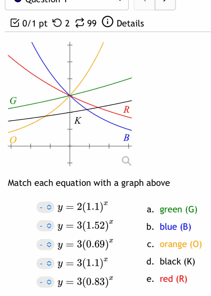 つ 2 $ 99 ⓘ Details 
Match each equation with a graph above
y=2(1.1)^x
a. green (G)
y=3(1.52)^x b. blue (B)
y=3(0.69)^x c. orange (O)
y=3(1.1)^x d. black (K)
y=3(0.83)^x
e. red (R)