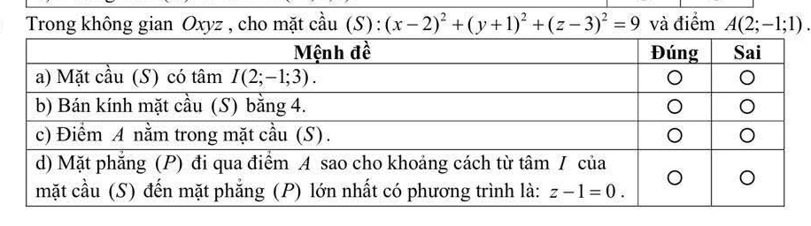 Trong không gian Oxyz , cho mặt coverset wedge au(S):(x-2)^2+(y+1)^2+(z-3)^2=9 và điểm A(2;-1;1).