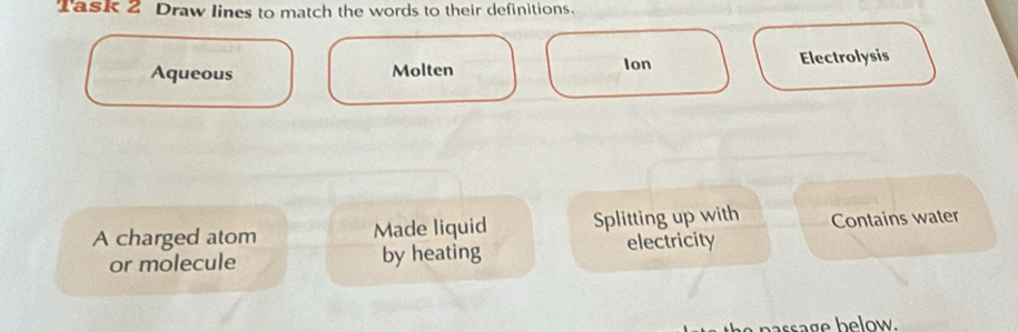 Task 2 Draw lines to match the words to their definitions.
Aqueous Molten Ion Electrolysis
A charged atom Made liquid Splitting up with Contains water
or molecule by heating electricity
passge b elow.