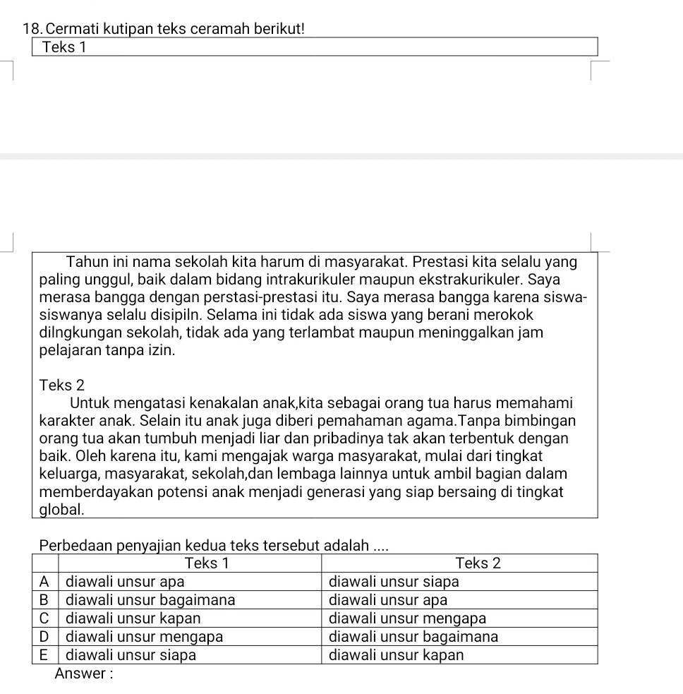 Cermati kutipan teks ceramah berikut! 
Teks 1 
Tahun ini nama sekolah kita harum di masyarakat. Prestasi kita selalu yang 
paling unggul, baik dalam bidang intrakurikuler maupun ekstrakurikuler. Saya 
merasa bangga dengan perstasi-prestasi itu. Saya merasa bangga karena siswa- 
siswanya selalu disipiln. Selama ini tidak ada siswa yang berani merokok 
dilngkungan sekolah, tidak ada yang terlambat maupun meninggalkan jam 
pelajaran tanpa izin. 
Teks 2 
Untuk mengatasi kenakalan anak,kita sebagai orang tua harus memahami 
karakter anak. Selain itu anak juga diberi pemahaman agama.Tanpa bimbingan 
orang tua akan tumbuh menjadi liar dan pribadinya tak akan terbentuk dengan 
baik. Oleh karena itu, kami mengajak warga masyarakat, mulai dari tingkat 
keluarga, masyarakat, sekolah,dan lembaga lainnya untuk ambil bagian dalam 
memberdayakan potensi anak menjadi generasi yang siap bersaing di tingkat 
global.