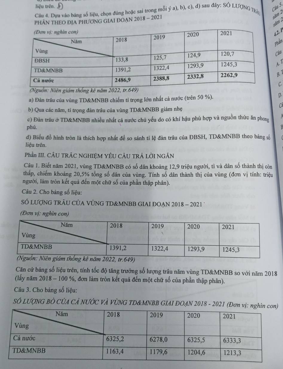 liệu trên. Y
Câu 4. Dựa vào bảng số liệu, chọn đúng hoặc sai trong mỗi ý a), b), c), d) sau đây: SÓ LƯQNG TRÁu
Câu 5.
PHÂN THEO ĐỊA PHƯƠNG GIAI ĐOẠN 2018 - 2021
năm 2
năm 2
4.2. F
Phần
Câu
A.T
B. 1
C.
guồn: Niên giám thống kê năm 2022,
a) Đàn trâu của vùng TD&MNBB chiếm tỉ trọng lớn nhất cả nước (trên 50 %).
D.
Cả
b) Qua các năm, tỉ trọng đàn trâu của vùng TD&MNBB giảm nhẹ
c) Đàn trâu ở TD&MNBB nhiều nhất cả nước chủ yếu do có khí hậu phù hợp và nguồn thức ăn phong
phú.
d) Biểu đồ hình tròn là thích hợp nhất để so sánh tỉ lệ đàn trâu của ĐBSH, TD&MNBB theo bảng số
liệu trên.
Phần III. CÂU TRÁC NGHIỆM YÊU CÂU TRẢ LỜI NGÁN
Câu 1. Biết năm 2021, vùng TD&MNBB có số dân khoảng 12,9 triệu người, tì và dân số thành thị còn
thấp, chiếm khoảng 20,5% tổng số dân của vùng. Tính số dân thành thị của vùng (đơn vị tính: triệu
người, làm tròn kết quả đến một chữ số của phần thập phân).
Câu 2. Cho bảng số liệu:
SÓ LƯợNG TRÂU CỦA VỦNG TD&MNBB GIAI ĐOẠN 2018 - 2021 
(Đơn vị: nghìn con)
2, tr.649)
Căn cứ bảng số liệu trên, tính tốc độ tăng trưởng số lượng trâu năm vùng TD&MNBB so với năm 2018
(lấy năm 2018 - 100 %, đơn làm tròn kết quả đến một chữ số của phần thập phân).
Câu 3. Cho bảng số liệu:
SÓ LƯợNG BÒ CỦA CẢ NƯỚC VÀ VÚNG TD&MNBB GIAI ĐOAN 2018 - 2021 (Đơn vị: n