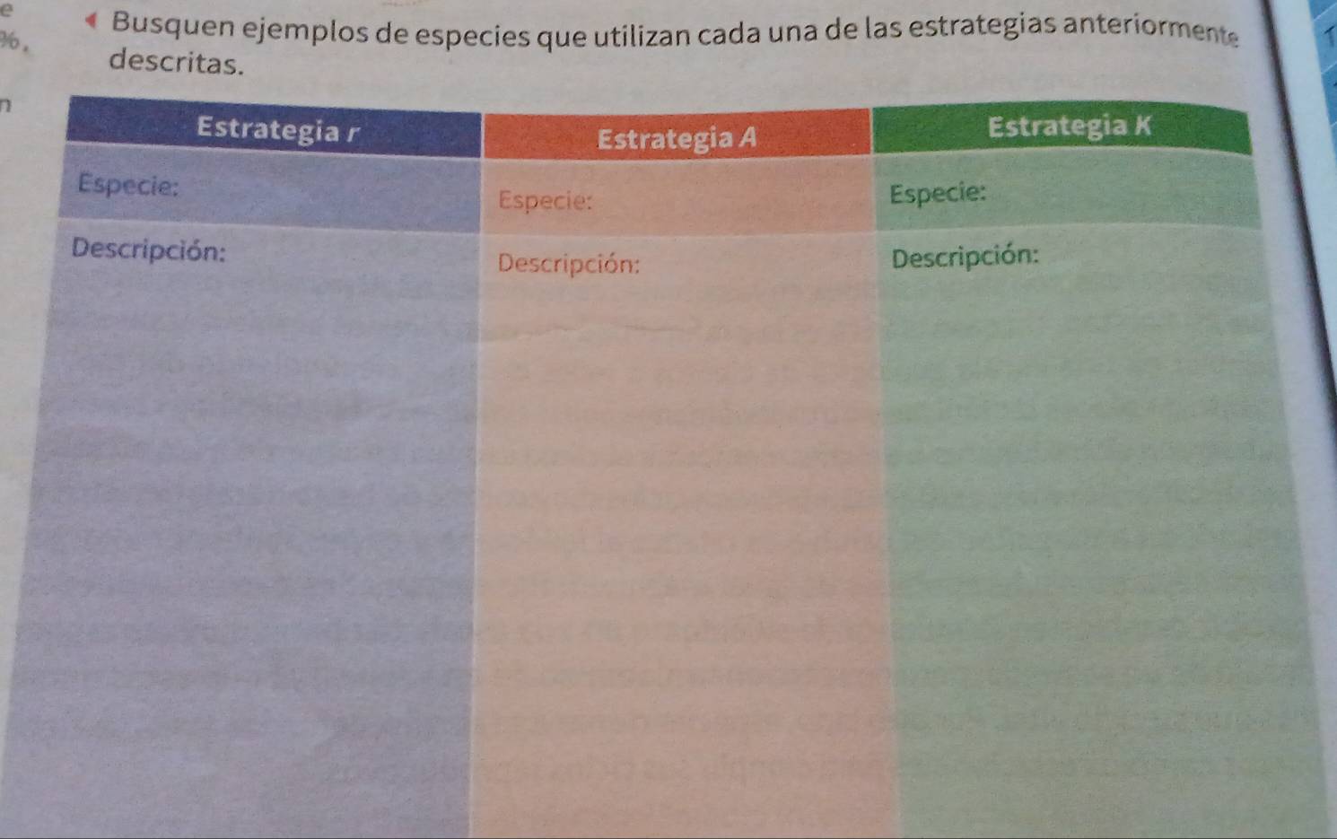 Busquen ejemplos de especies que utilizan cada una de las estrategias anteriormente
%. descritas. 
n