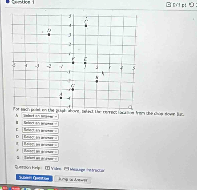 □0/1pt つ ：
For each point on the graph above, select the correct location from the drop-down list.
A Select an answer
B Select an answer
C Select an answer
D Select an answer
E Select an answer
F Select an answer
G Select an answer
Question Help: Video Message instructor
Submit Question Jump to Answer