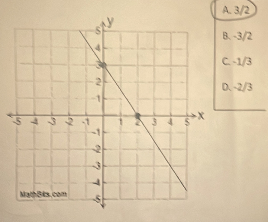 A. 3/2 . -3/2 . -1/3 . -2/3