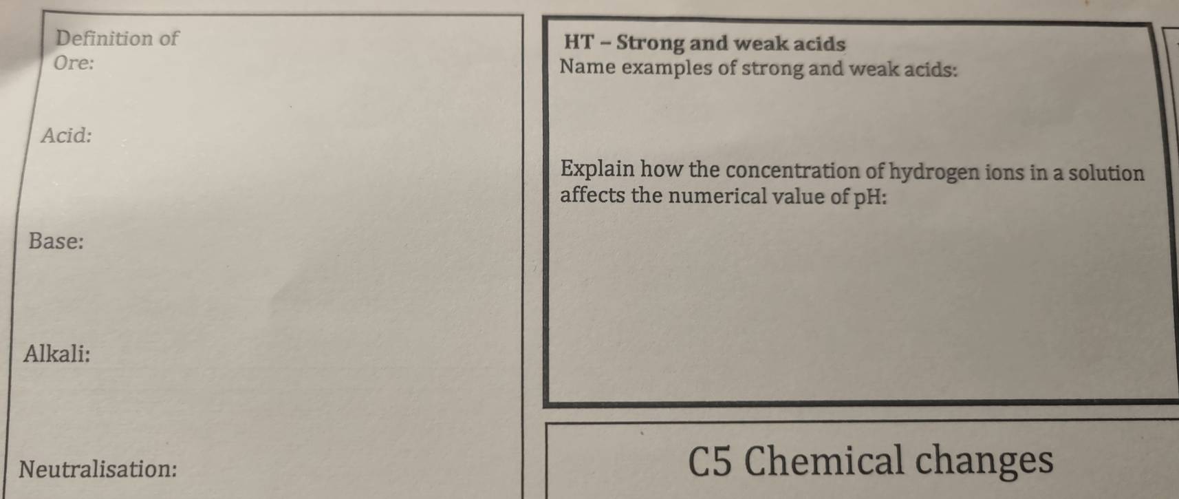Solved: Definition of HT - Strong and weak acids Ore: Name examples of ...