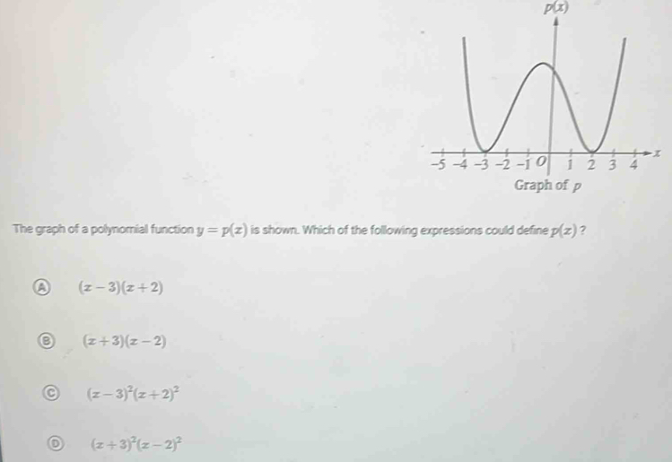 p(x)
The graph of a polynomial function y=p(x) is shown. Which of the following expressions could define p(x) ?
(x-3)(x+2)
(x+3)(x-2)
(x-3)^2(x+2)^2
(x+3)^2(x-2)^2