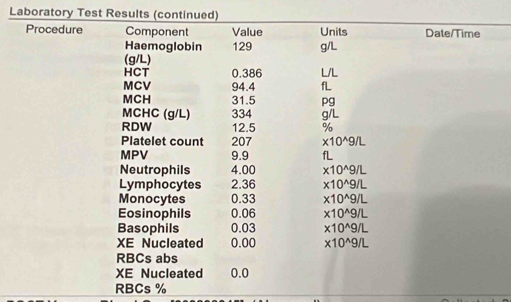 Laboratory Test Results (continued)
RBCs %