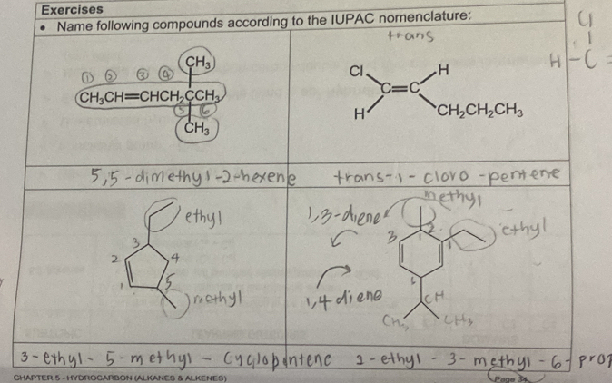 Exercises
Name following compounds according to the IUPAC nomenclature:
CH_3
-
CH_3CH=CHCH_2CCH_3
_ 
CH_3
CHAPTER 5 - HYDROCARBON (ALKANES & ALKENES)