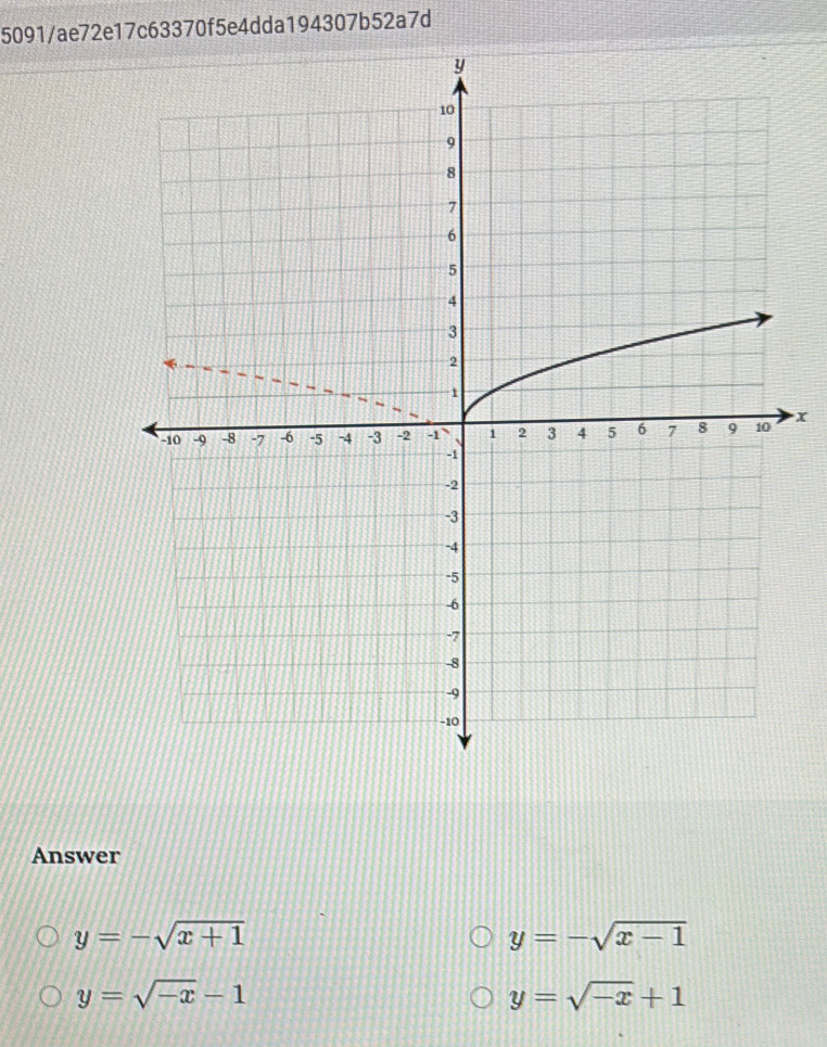 5091/ae72e17c63370f5e4dda194307b52a7d
x
Answer
y=-sqrt(x+1)
y=-sqrt(x-1)
y=sqrt(-x)-1
y=sqrt(-x)+1