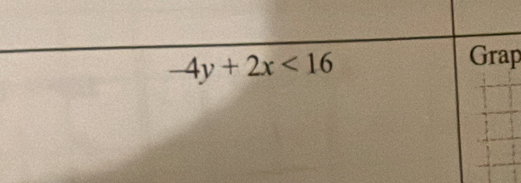 -4y+2x<16</tex> 
Grap