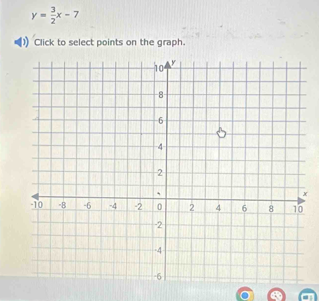 y= 3/2 x-7
Click to select points on the graph.