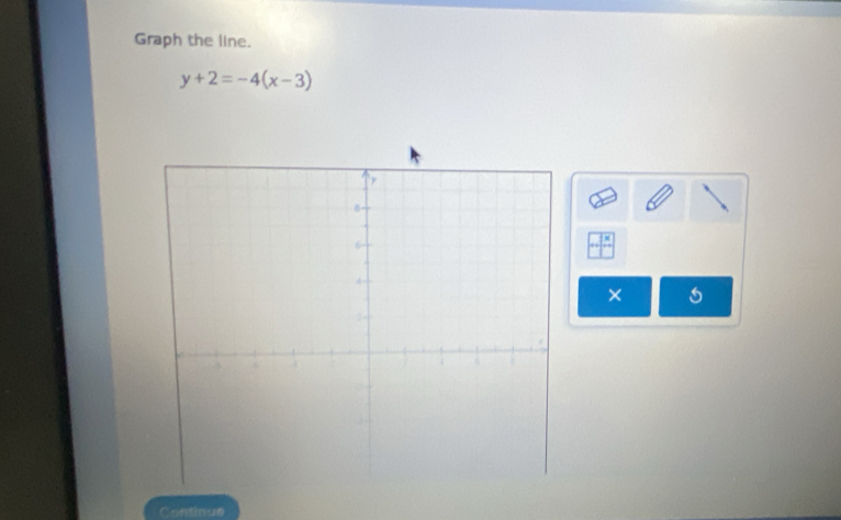 Graph the line.
y+2=-4(x-3)
× 
Continue