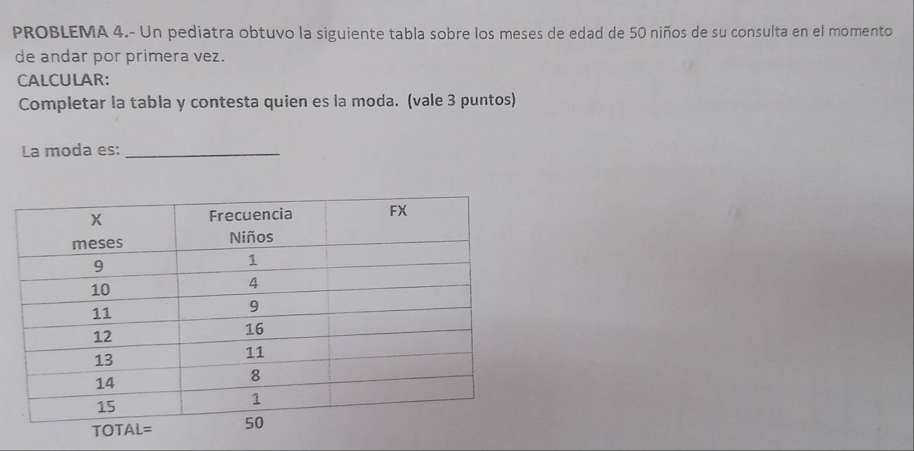 PROBLEMA 4.- Un pediatra obtuvo la siguiente tabla sobre los meses de edad de 50 niños de su consulta en el momento
de andar por primera vez.
CALCULAR:
Completar la tabla y contesta quien es la moda. (vale 3 puntos)
La moda es:_