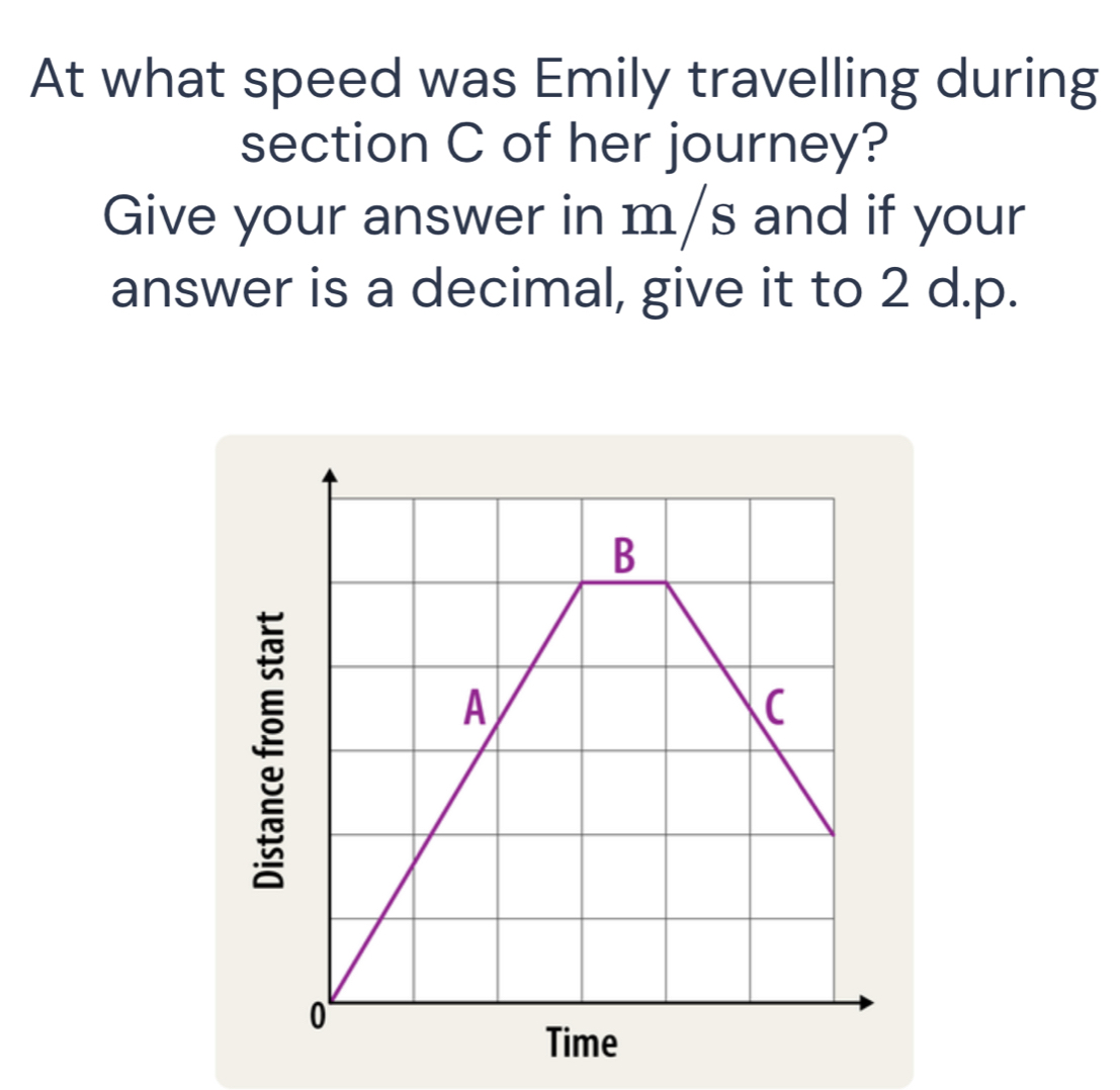 تم الحل:At what speed was Emily travelling during section C of her ...