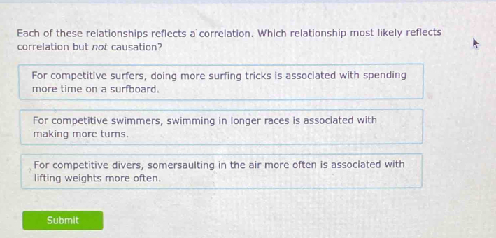 Each of these relationships reflects a correlation. Which relationship most likely reflects
correlation but not causation?
For competitive surfers, doing more surfing tricks is associated with spending
more time on a surfboard.
For competitive swimmers, swimming in longer races is associated with
making more turns.
For competitive divers, somersaulting in the air more often is associated with
lifting weights more often.
Submit