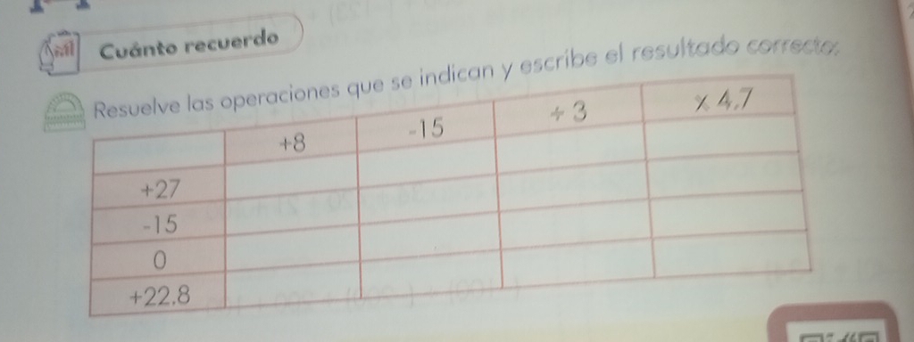 Cuánto recuerdo
scribe el resultado correcto: