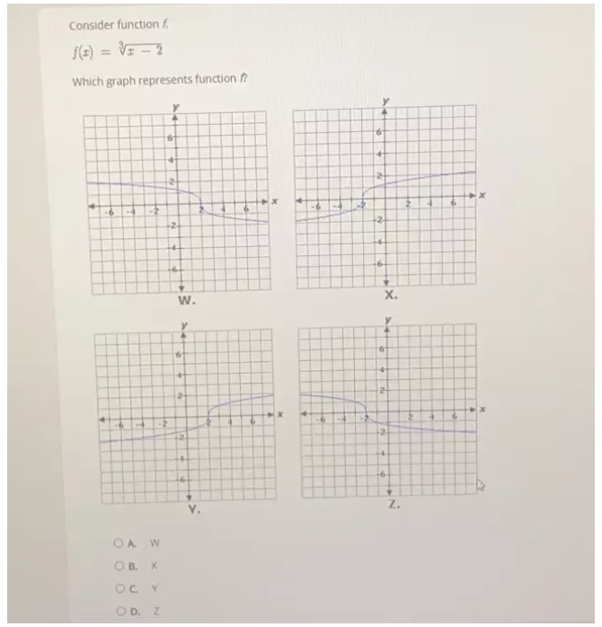 Solved: Consider function f. f(x)=sqrt[3](x-2) Which graph represents ...