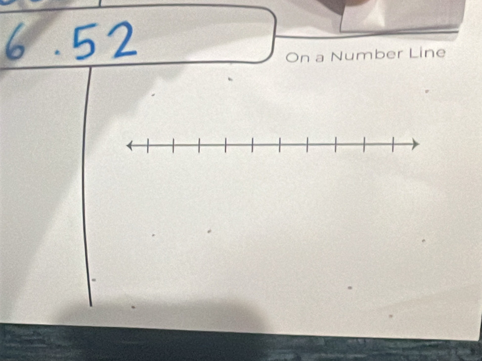 On a Number Line