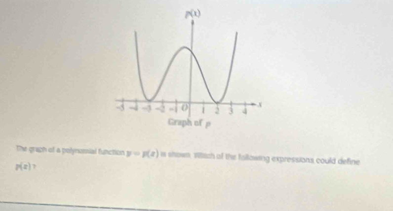 The graph of a polynomial function y=p(x) i shown, viich of the fallowing expressions could define
p(z) ?