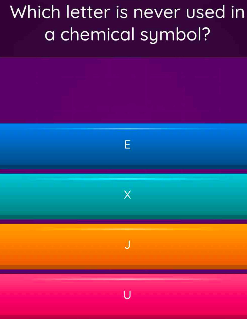 Which letter is never used in 
a chemical symbol?
X