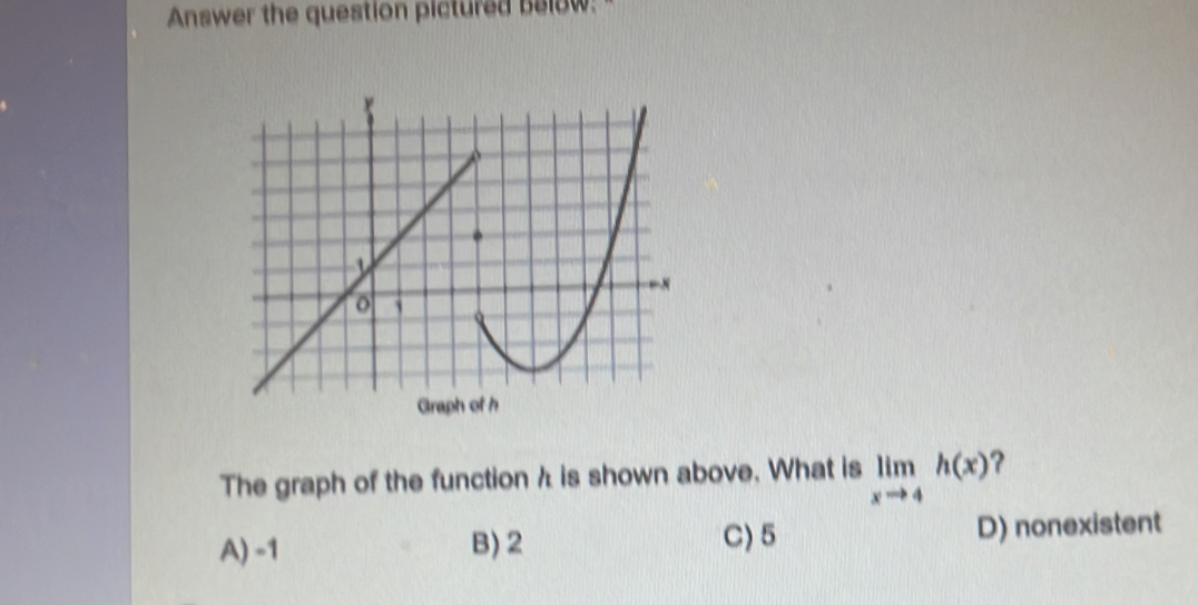 Answer the question pictured below."
The graph of the function λ is shown above. What is limlimits _xto 4h(x) ?
C) 5
A) -1 B) 2 D) nonexistent