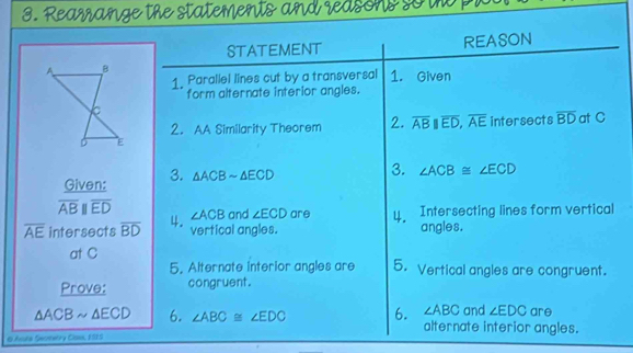 Rearrange the statements and reasons so te pe 
STATEMENT REASON 
1. Given 
1. Parallel lines cut by a transversal 
form alternate interior angles. 
2. AA Similarity Theorem 2. overline AB||overline ED, overline AE intersects overline BD at C
Given: 3. △ ACBsim △ ECD 3. ∠ ACB≌ ∠ ECD
overline ABparallel overline ED
overline AE intersects overline BD 4. ∠ ACB and ∠ ECD are 4. Intersecting lines form vertical 
vertical angles. angles. 
at C 5. Vertical angles are congruent. 
5. Alternate interior angles are 
Prove: congruent.
∠ ABC and ∠ EDC are
△ ACBsim △ ECD 6. ∠ ABC≌ ∠ EDC 6. alternate interior angles. 
6 Ante Seotery Casa, 1S1S