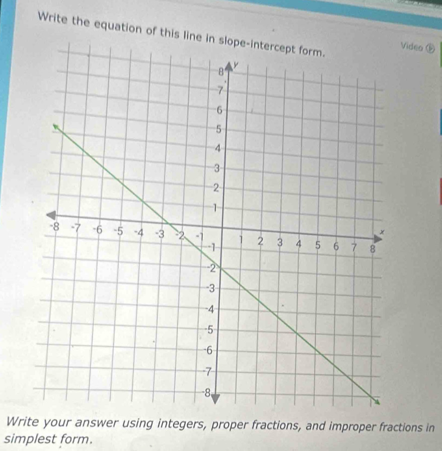 Write the equation of this line in slop 
Video ⑥ 
Write your answer using integers, proper fractions, and improper fractions in 
simplest form.