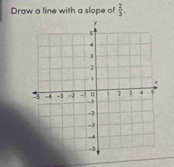 Draw a line with a slope of  2/3 .