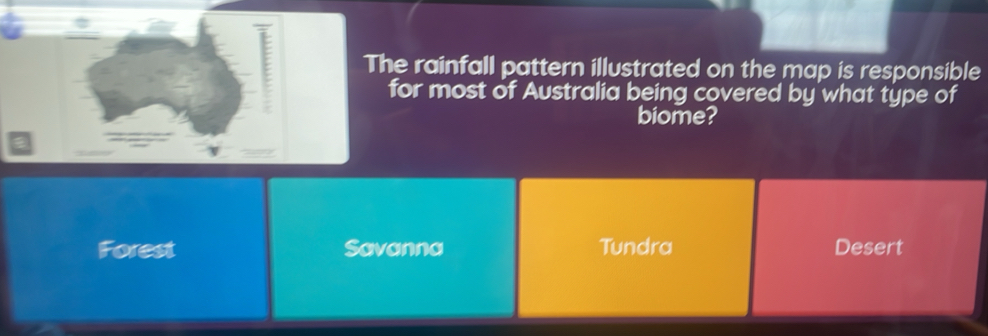 The rainfall pattern illustrated on the map is responsible
for most of Australia being covered by what type of
biome?
Forest Savanna Tundra Desert