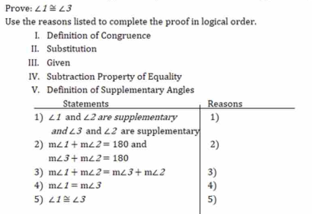 Prove: ∠ 1≌ ∠ 3
Use the reasons listed to complete the proof in logical order.
I. Definition of Congruence
II. Substitution
III. Given
IV. Subtraction Property of Equality
V. Definition of Supplementary Angles