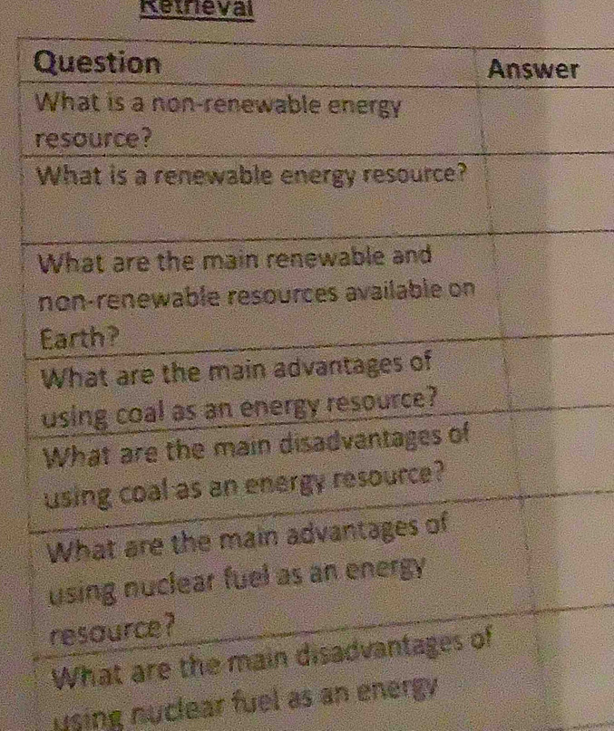 Retrieval 
using nuclear fuel as an