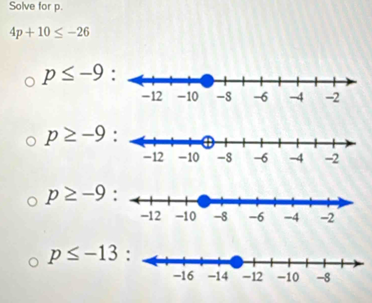 Solve for p.
4p+10≤ -26
p≤ -9
p≥ -9
p≥ -9 :
p≤ -13 :