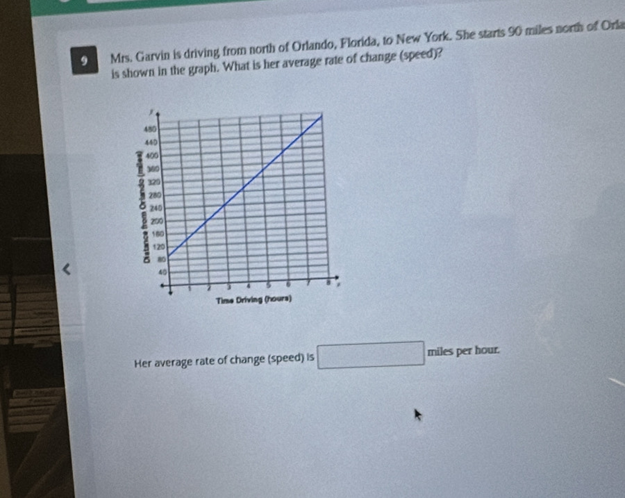 Mrs. Garvin is driving from north of Orlando, Florida, to New York. She starts 90 miles north of Orla 
is shown in the graph. What is her average rate of change (speed)? 
Her average rate of change (speed) is □ miles per hour.