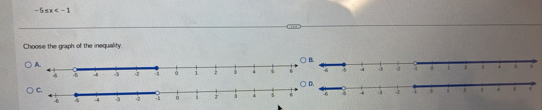 -5≤ x
Choose the graph of the inequality.