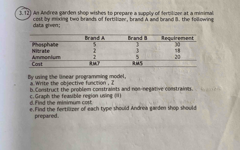 3.12) An Andrea garden shop wishes to prepare a supply of fertilizer at a minimal 
cost by mixing two brands of fertilizer, brand A and brand B. the following 
data given; 
By using the linear programming model, 
a.Write the objective function , Z
b.Construct the problem constraints and non-negative constraints. 
c. Graph the feasible region using (ii) 
d.Find the minimum cost 
e.Find the fertilizer of each type should Andrea garden shop should 
prepared.