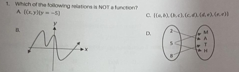 Which of the following relations is NOT a function?
A.  (x,y)|y=-5
C.  (a,b),(b,c),(c,d),(d,e),(e,e)
B.
D.