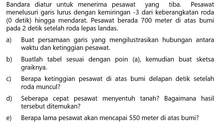 Bandara diatur untuk menerima pesawat yang tiba. Pesawat 
menelusuri garis lurus dengan kemiringan - 3 dari keberangkatan roda 
(0 detik) hingga mendarat. Pesawat berada 700 meter di atas bumi 
pada 2 detik setelah roda lepas landas. 
a) Buat persamaan garis yang mengilustrasikan hubungan antara 
waktu dan ketinggian pesawat. 
b) Buatlah tabel sesuai dengan poin (a), kemudian buat sketsa 
graiknya. 
c) Berapa ketinggian pesawat di atas bumi delapan detik setelah 
roda muncul? 
d) Seberapa cepat pesawat menyentuh tanah? Bagaimana hasil 
tersebut ditemukan? 
e) Berapa lama pesawat akan mencapai 550 meter di atas bumi?