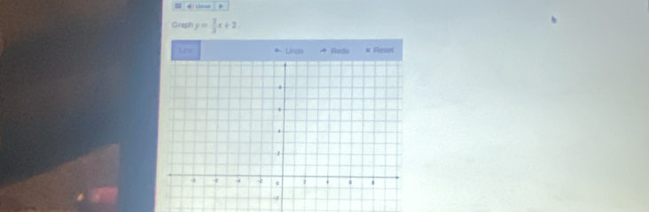 Lhtan 
Graph y= 2/3 x+2.