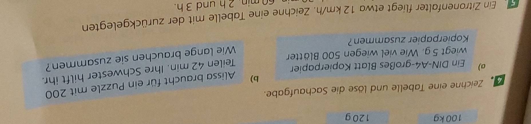 100 kg 120 g
Z Zeichne eine Tabelle und löse die Sachaufgabe. 
b) Alissa braucht für ein Puzzle mit 200
a) Ein DIN-A4-großes Blatt Kopierpapier 
Teilen 42 min. Ihre Schwester hilft ihr. 
wiegt 5 g. Wie viel wiegen 500 Blätter 
Wie lange brauchen sie zusammen? 
Kopierpapier zusammen? 
E Ein Zitronenfalter fliegt etwa 12 km/h. Zeichne eine Tabelle mit der zurückgelegten
60 min 2 h und 3 h.