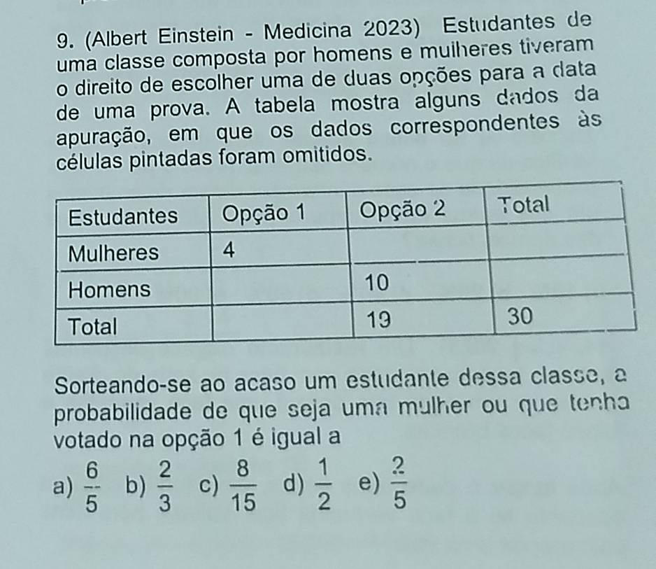 Resolvido:(Albert Einstein - Medicina 2023) Estudantes de uma classe ...
